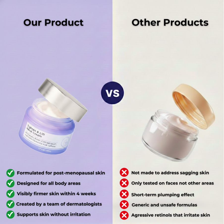 Mireaux™ Elasticity Restore Cream by Dr. Resa Alamuti