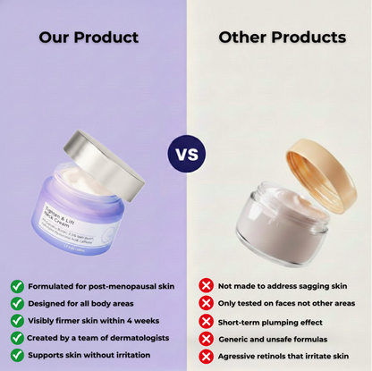 Mireaux™ Elasticity Restore Cream by Dr. Resa Alamuti