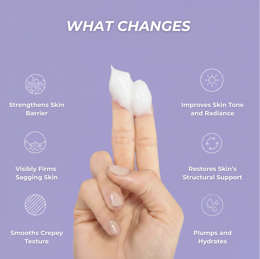 Mireaux™ Elasticity Restore Cream by Dr. Resa Alamuti