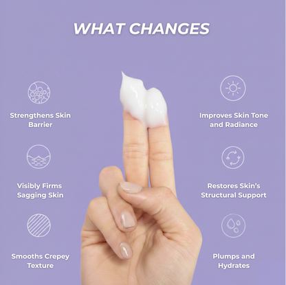 Mireaux™ Elasticity Restore Cream by Dr. Resa Alamuti